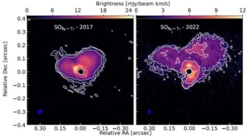 كشف مذهل 300 سنة ضوئية تفصل قلب من الغبار الفضائي